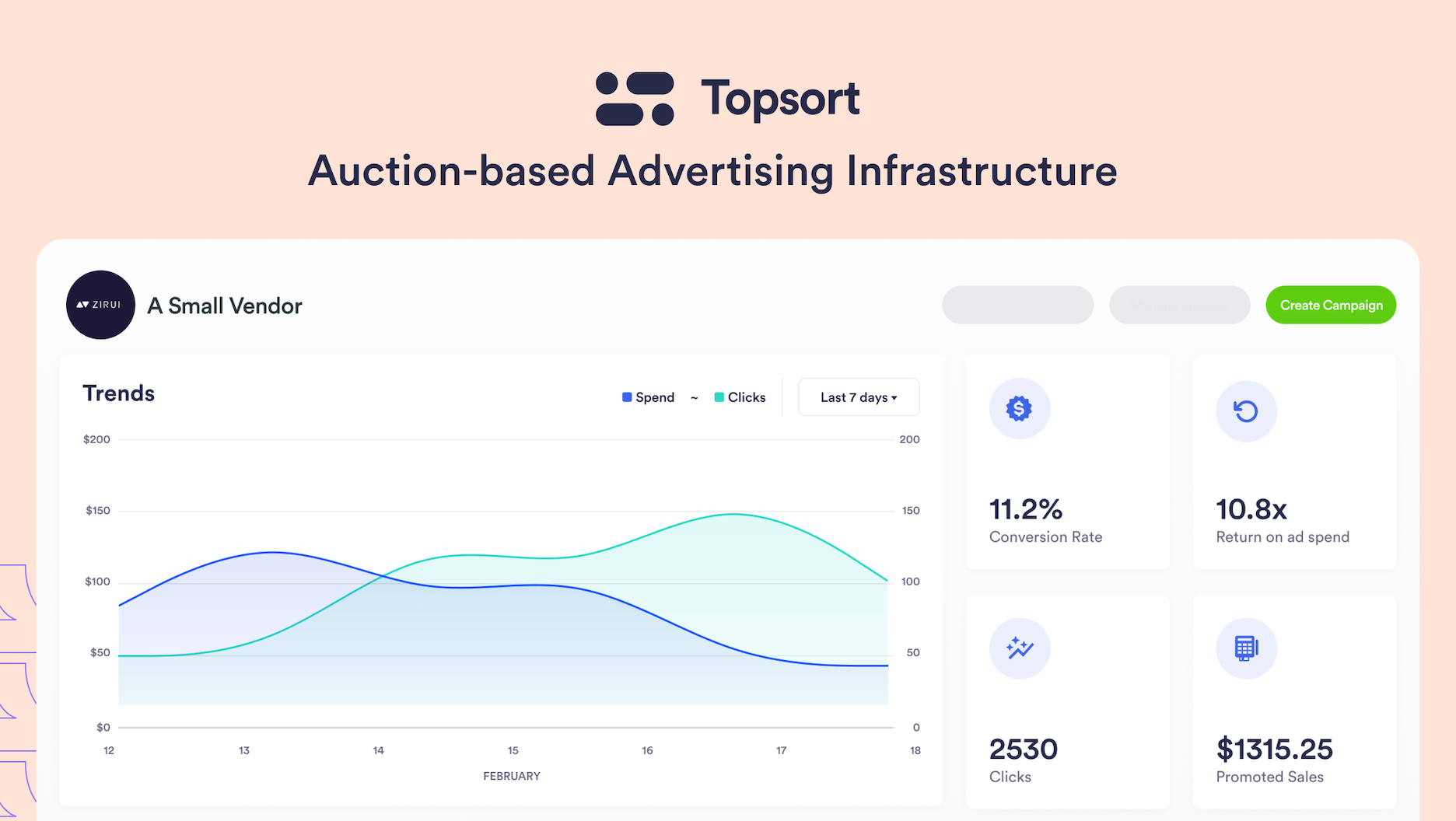 Topsort