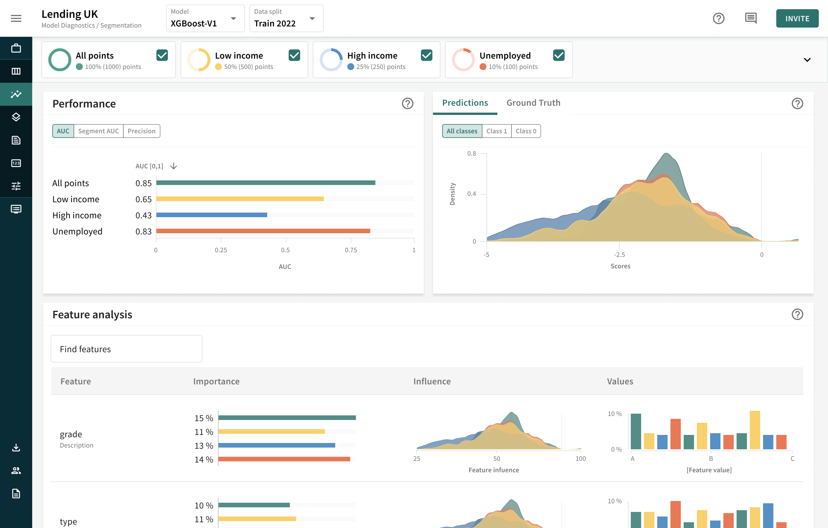 TruEra Lending Evaluation Screenshot