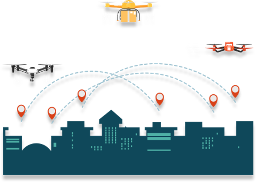 Terra Drone UTM