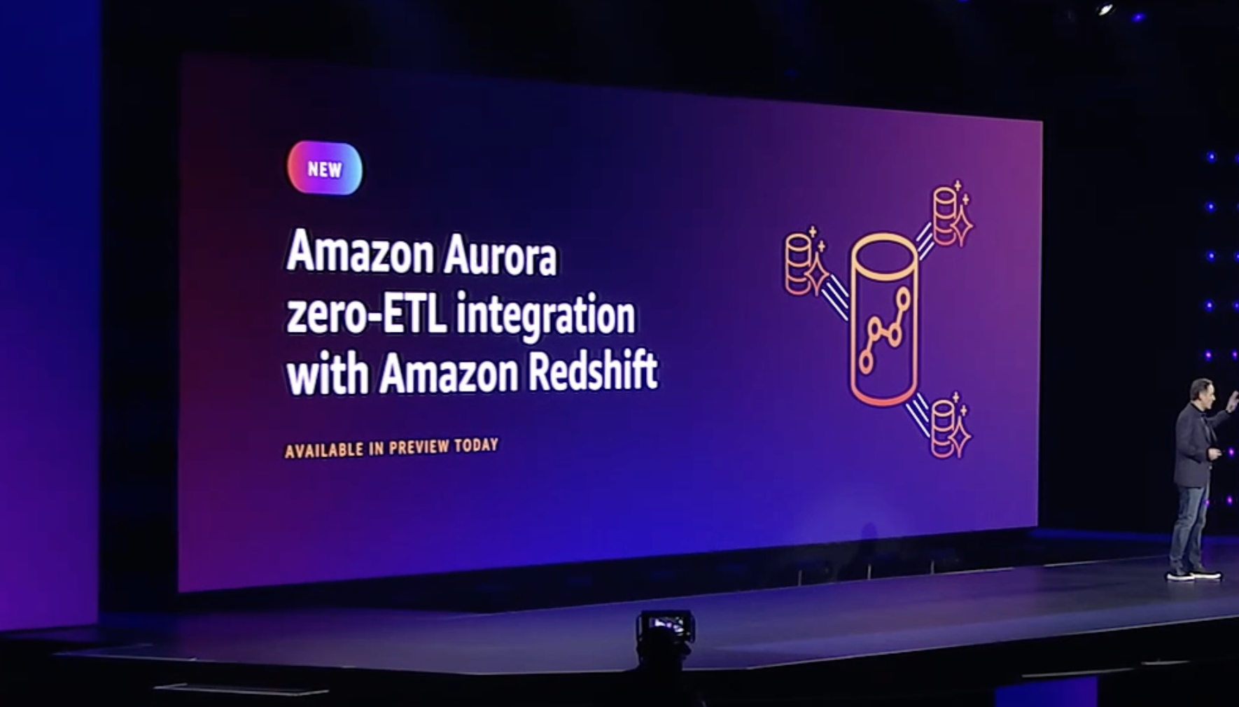 Amazon Aurora zero ETL integration with Amazon Redshift