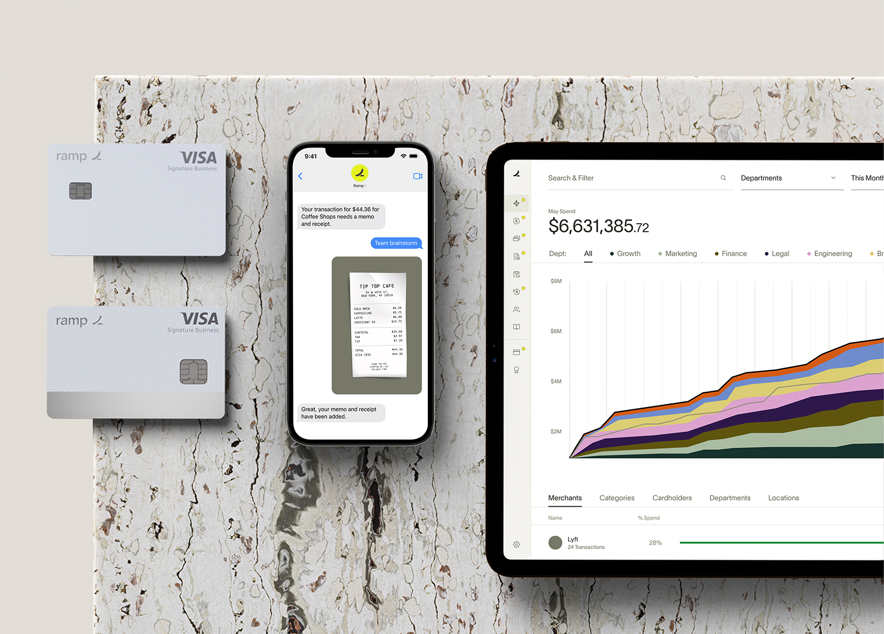 Ramp reports 4x growth