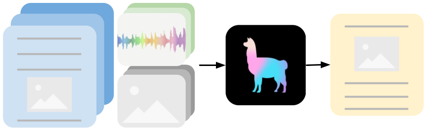LlamaIndex