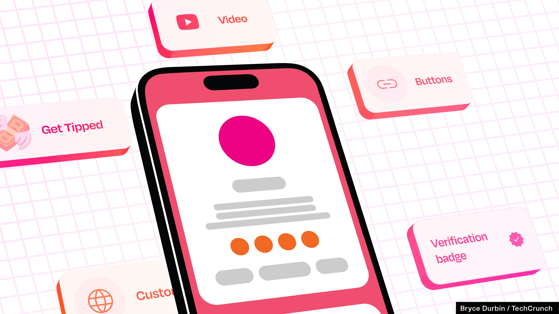 product page on a phone, surrounded by buttons