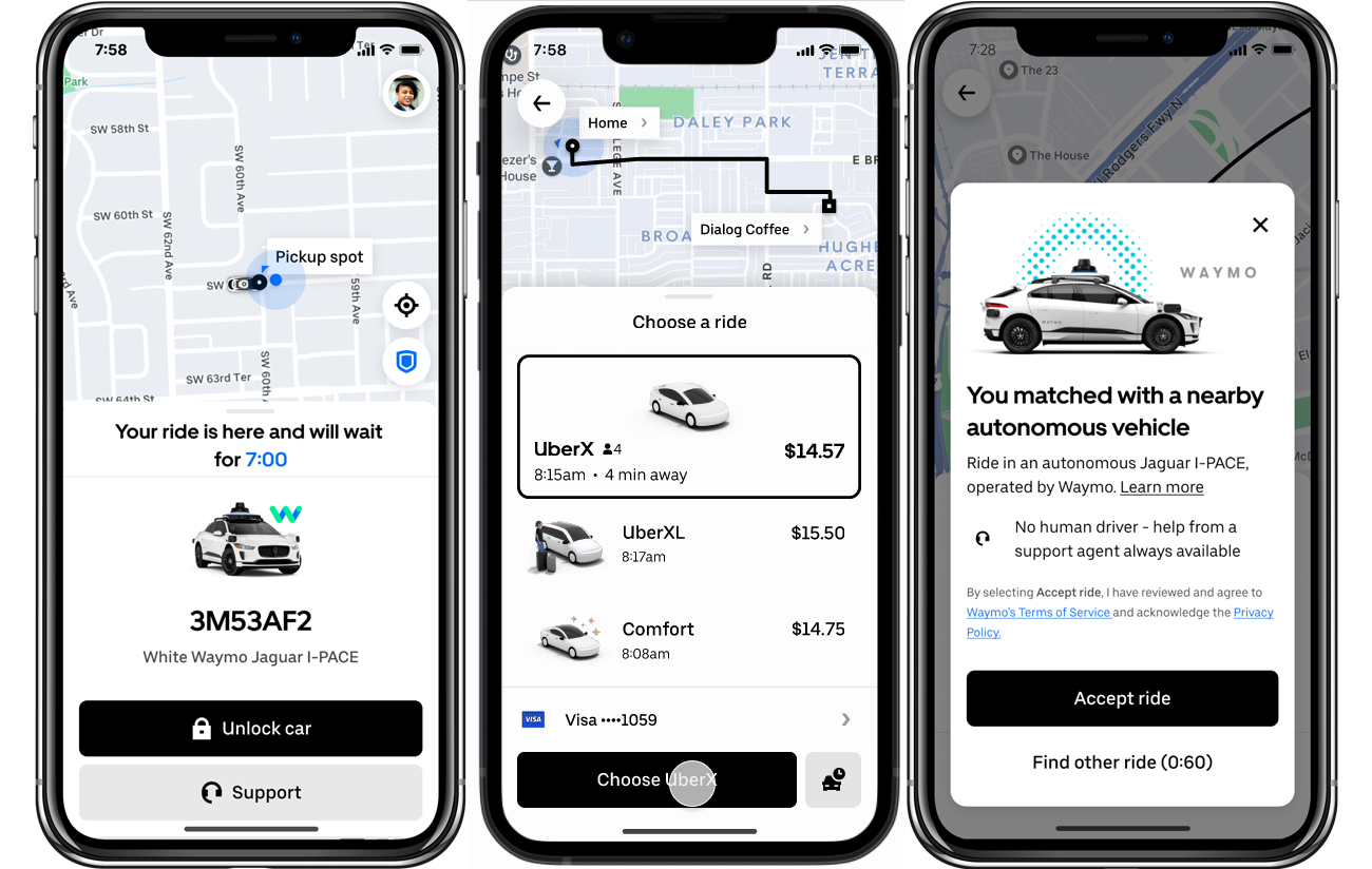 Uber's integration of Waymo