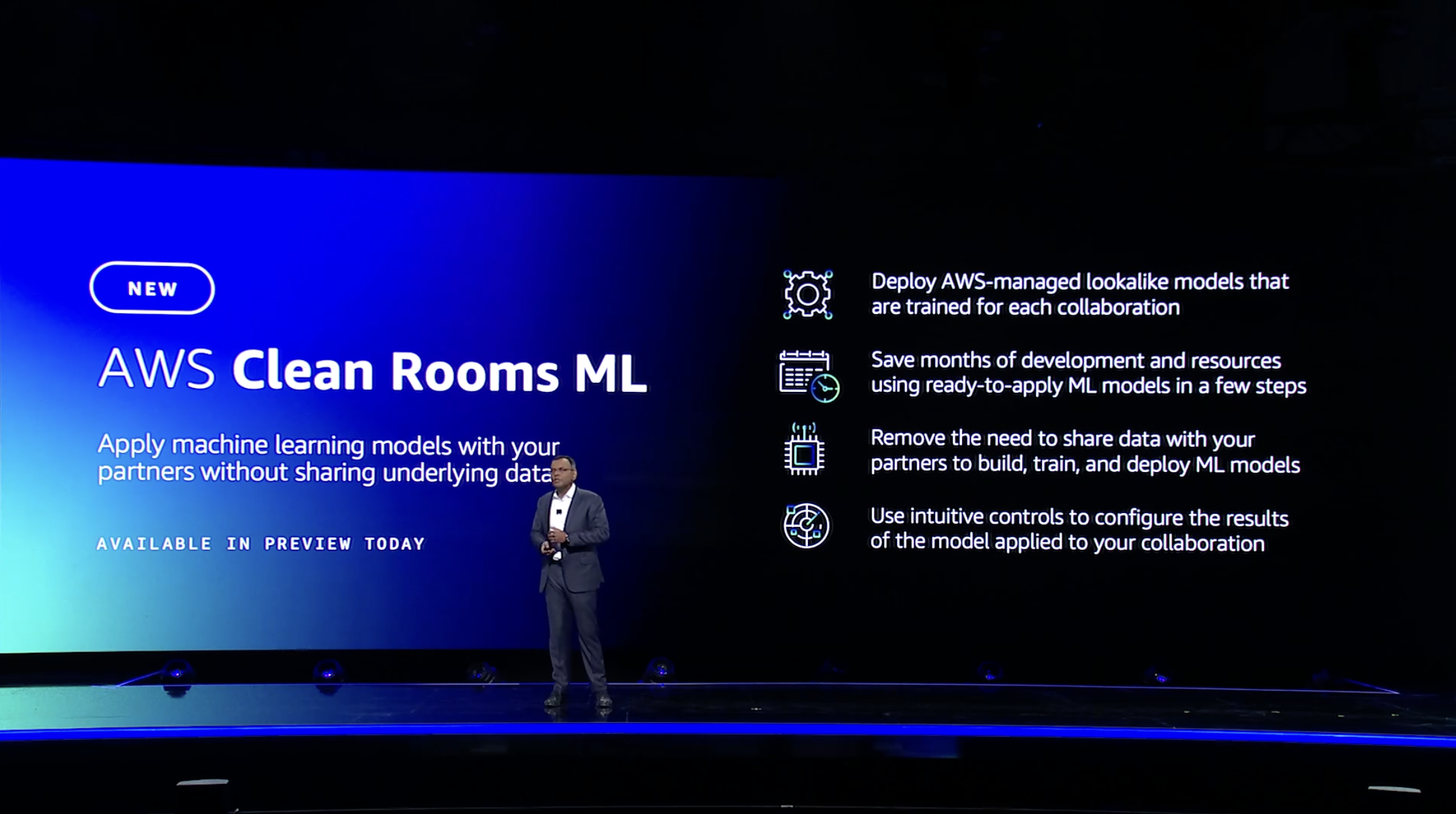AWS Clean Rooms ML