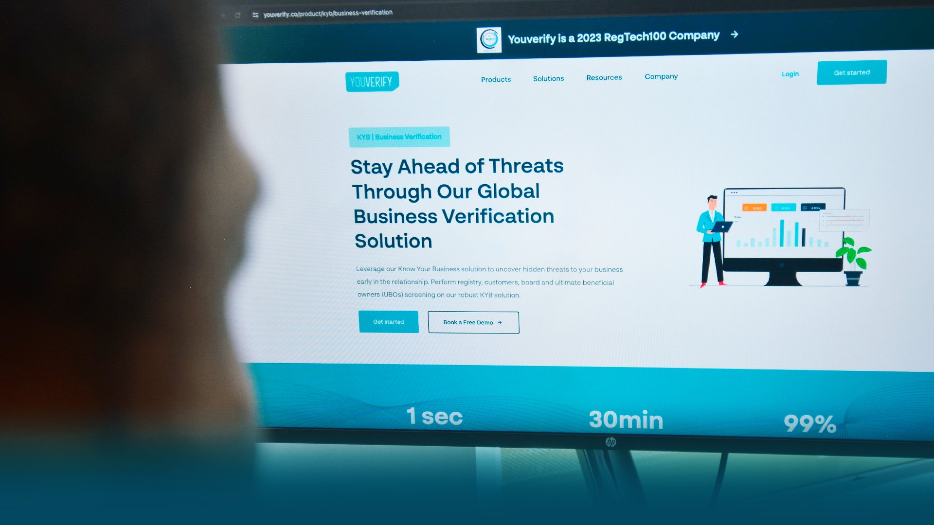 Youverify