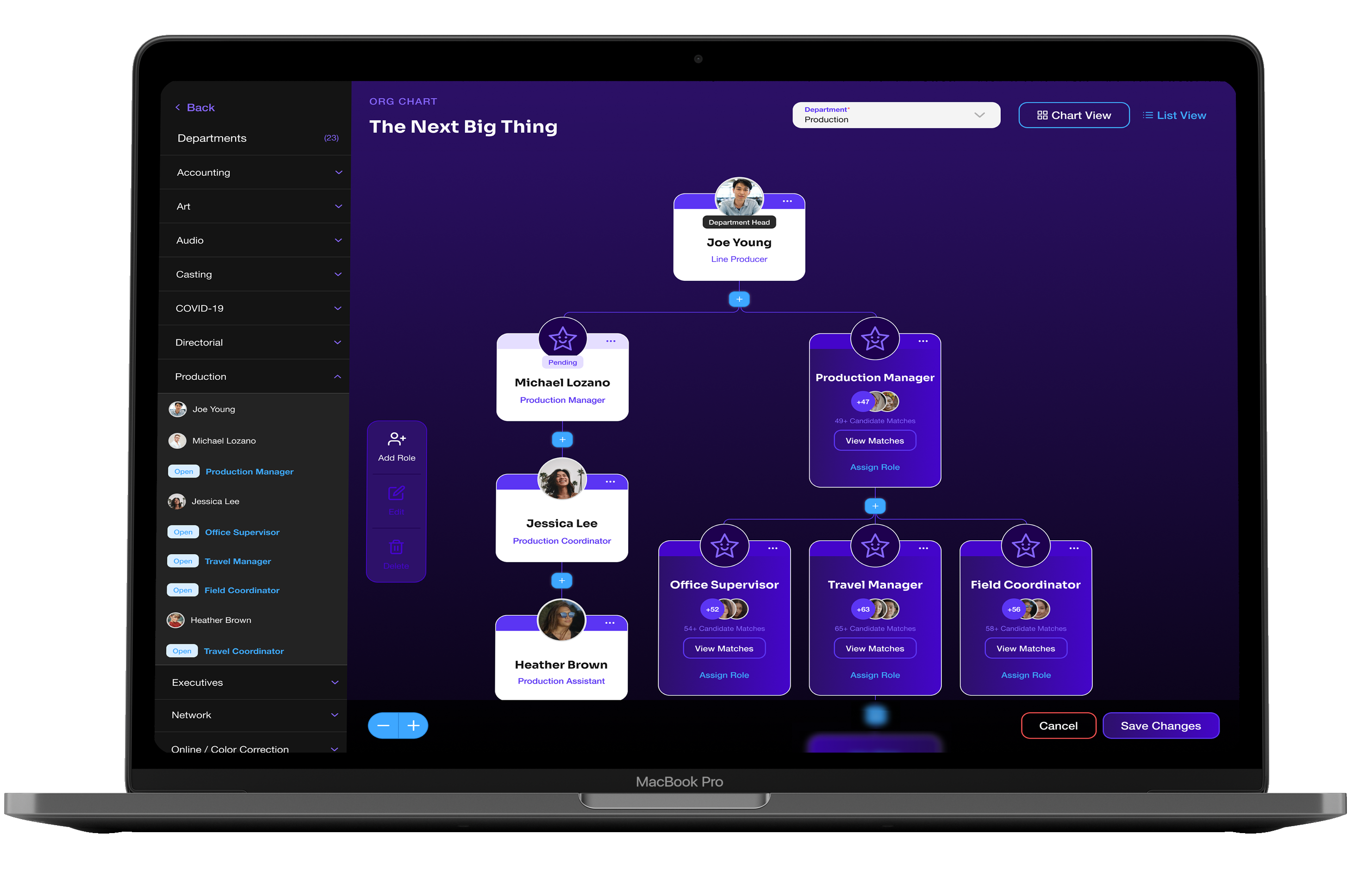 Shobizzy management tool for production companies