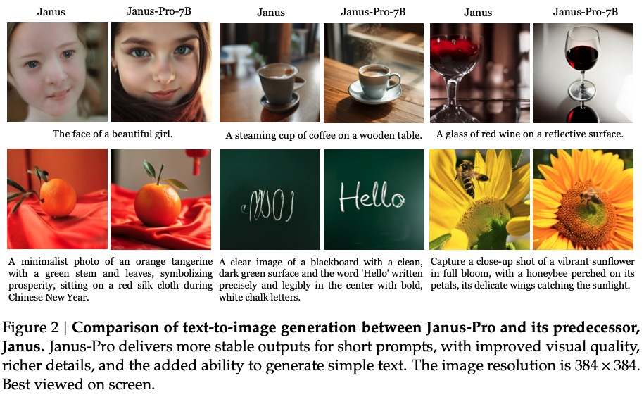 DeepSeek image
