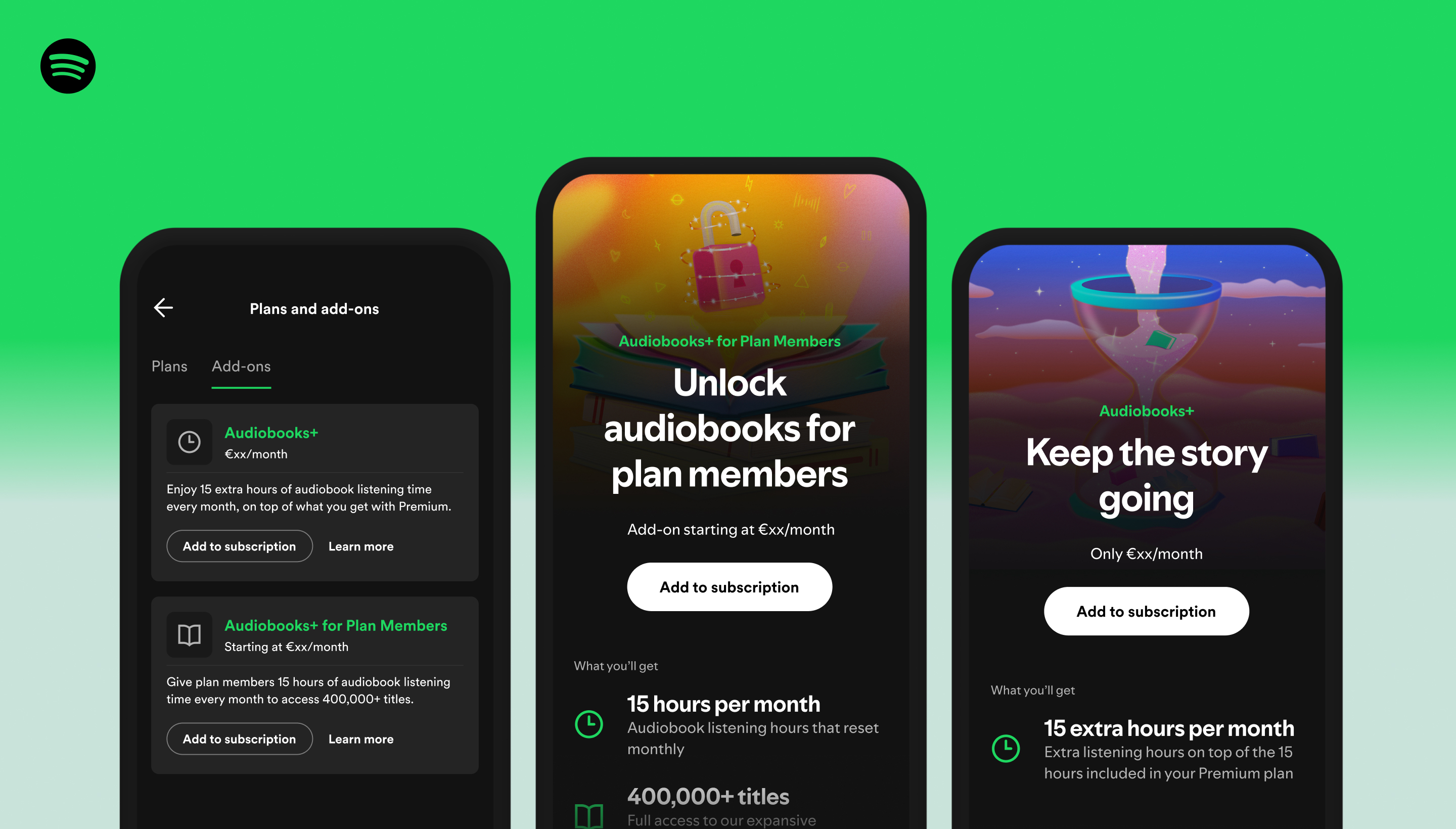 a photo containing three screenshots of the Audiobooks+ feature in Spotify on iOS.
